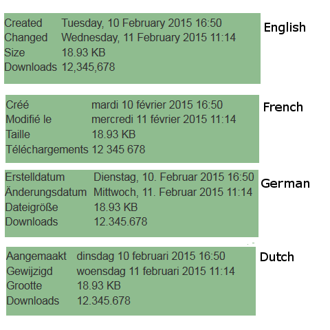 International Dates Times And Number Style Jdownloads Documentation Center