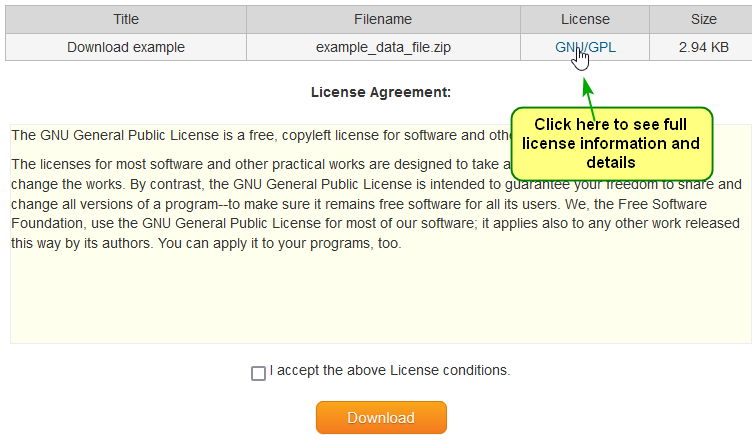 licence 25