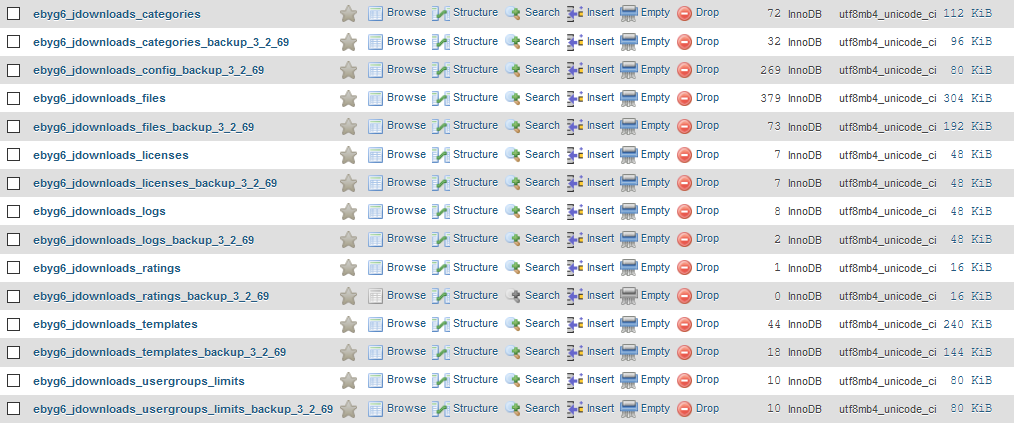 revert database01