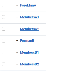 V4 department user groups