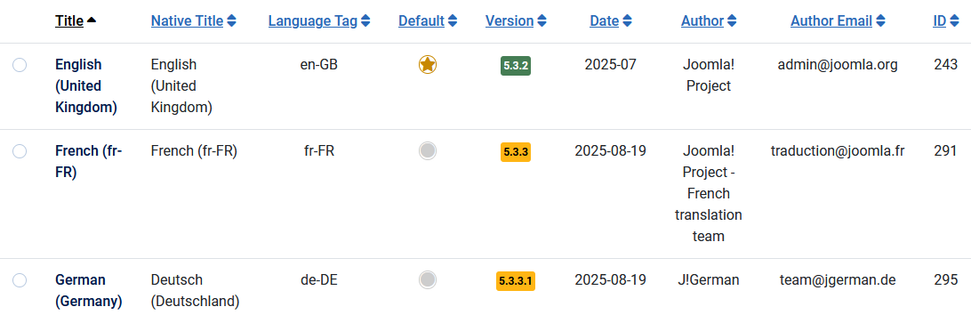 V4 languages update available