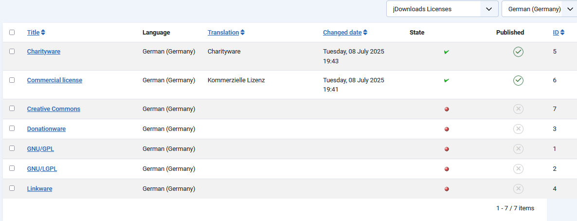 V4 jdownloads licenses