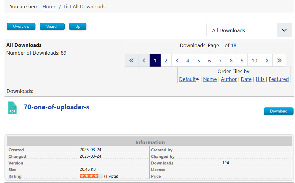 V4 Layouts full info eng