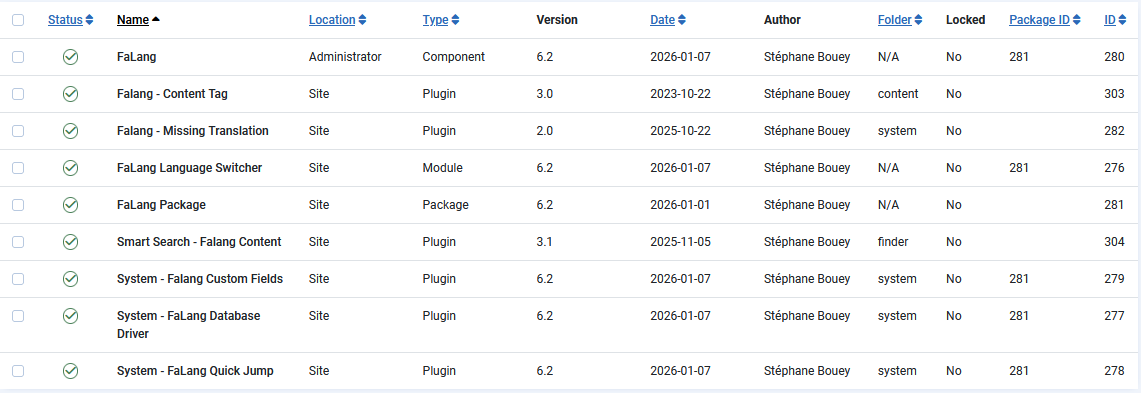 V4 instalation verify