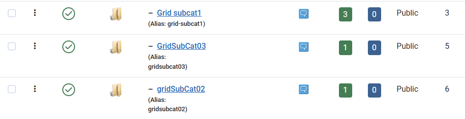 V4 subcategories
