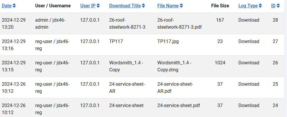 log file inro01