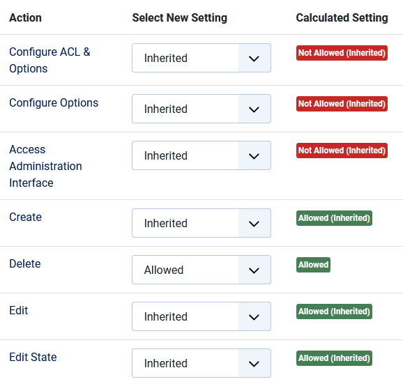 article tags15