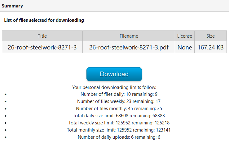 V4 limits summary view