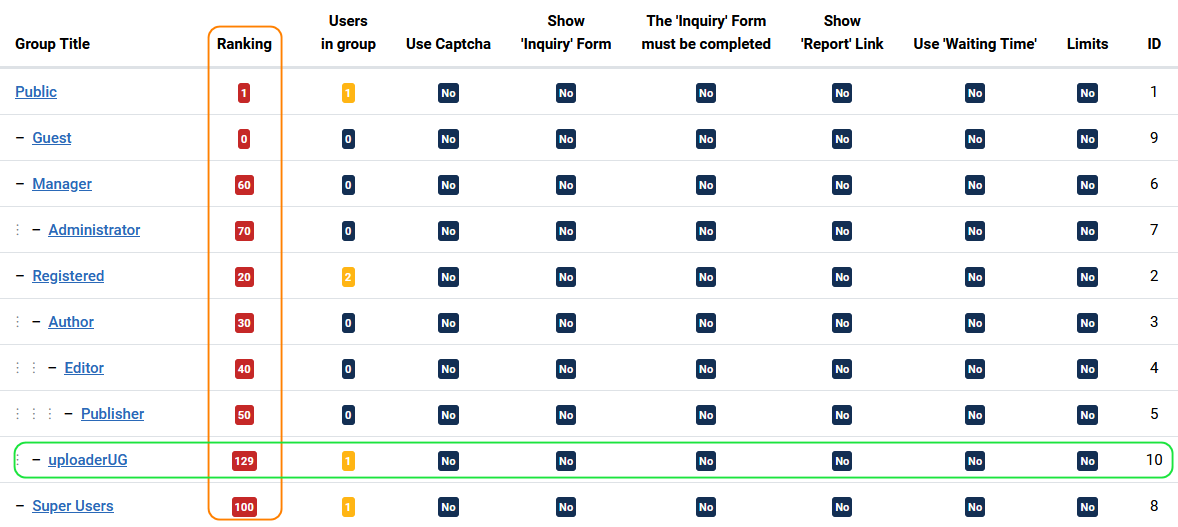 user group settings 14